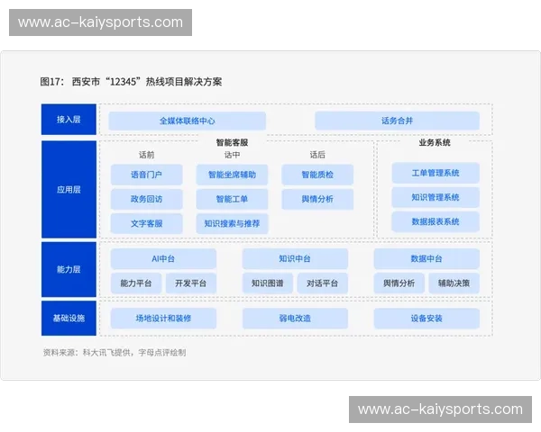 开云重置密码，全流程指南让你秒按卡点不慌